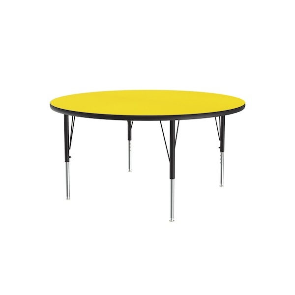 High Pressure Top Activity Tables